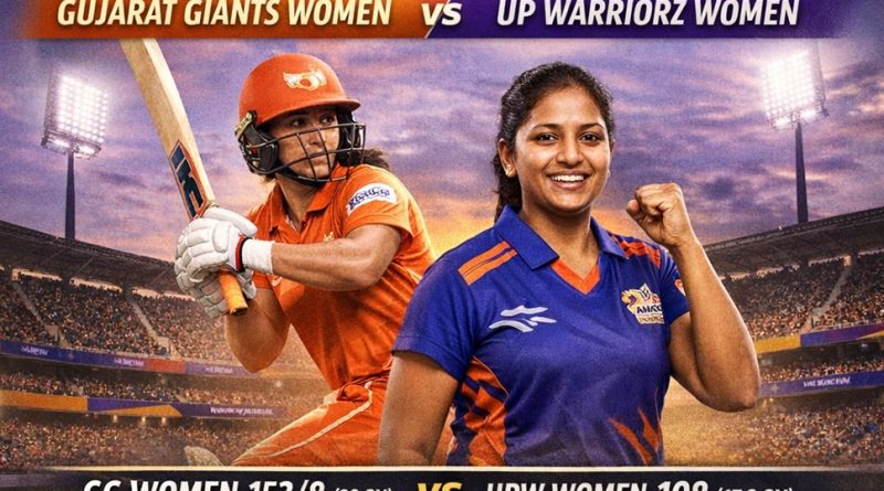 Gujarat Giants Women celebrate a 45-run win over UP Warriorz Women in WPL 2025/26 Match 14 at Vadodara, featuring Rajeshwari Gayakwad and Sophie Devine.
