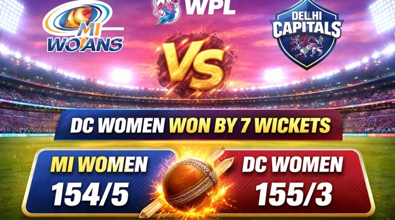 Delhi Capitals Women vs Mumbai Indians Women WPL match result graphic