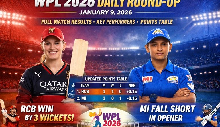 AI generated graphic showing WPL 2026 opening match result where Royal Challengers Bengaluru Women defeated Mumbai Indians Women by three wickets, with updated points table and players from both teams.